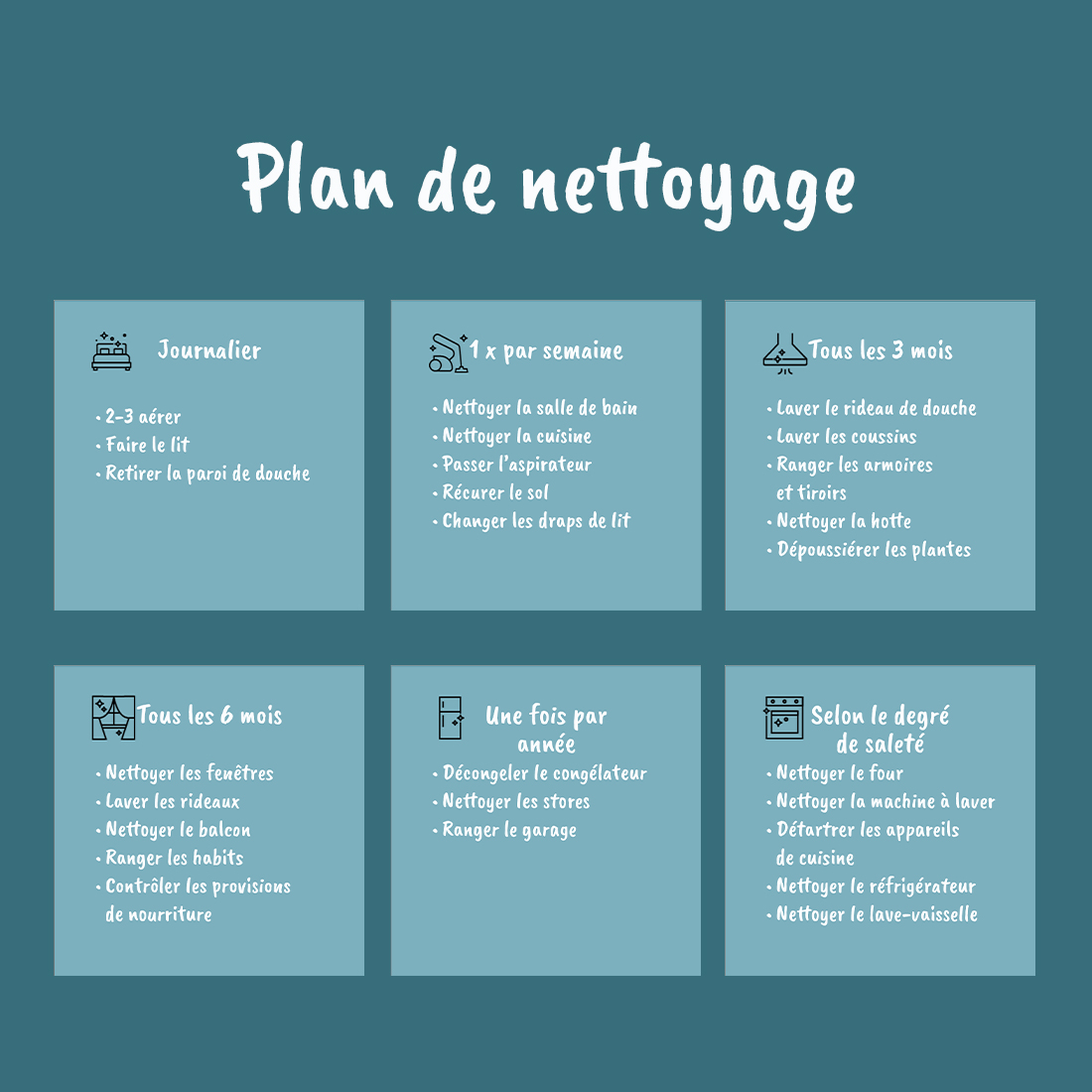 Putzplan_alles_FR